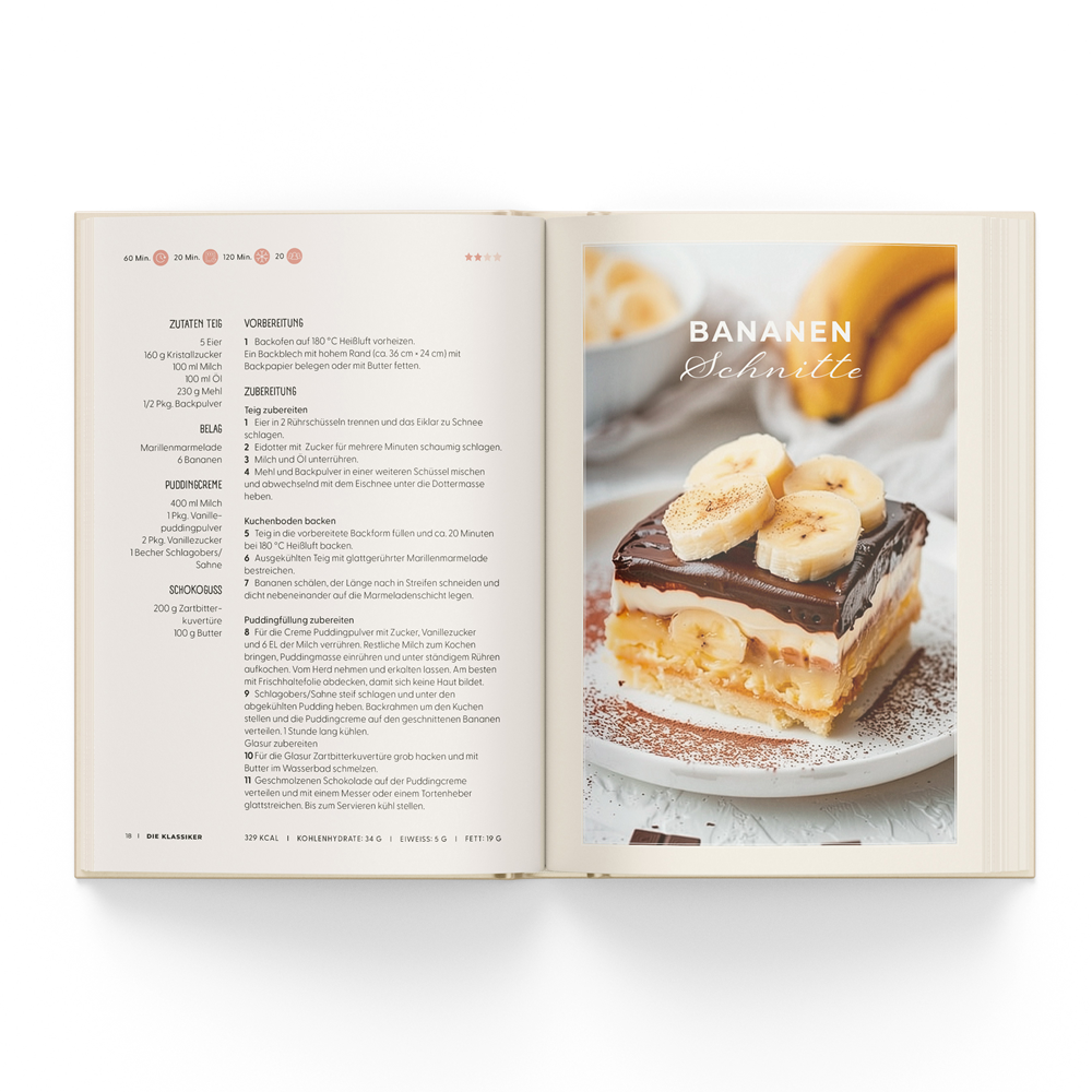 Kates Zauberhafte Backwelt