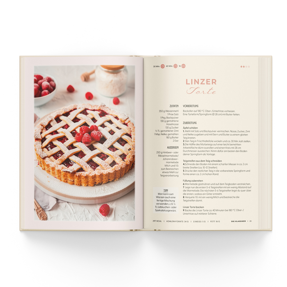 Kates Zauberhafte Backwelt