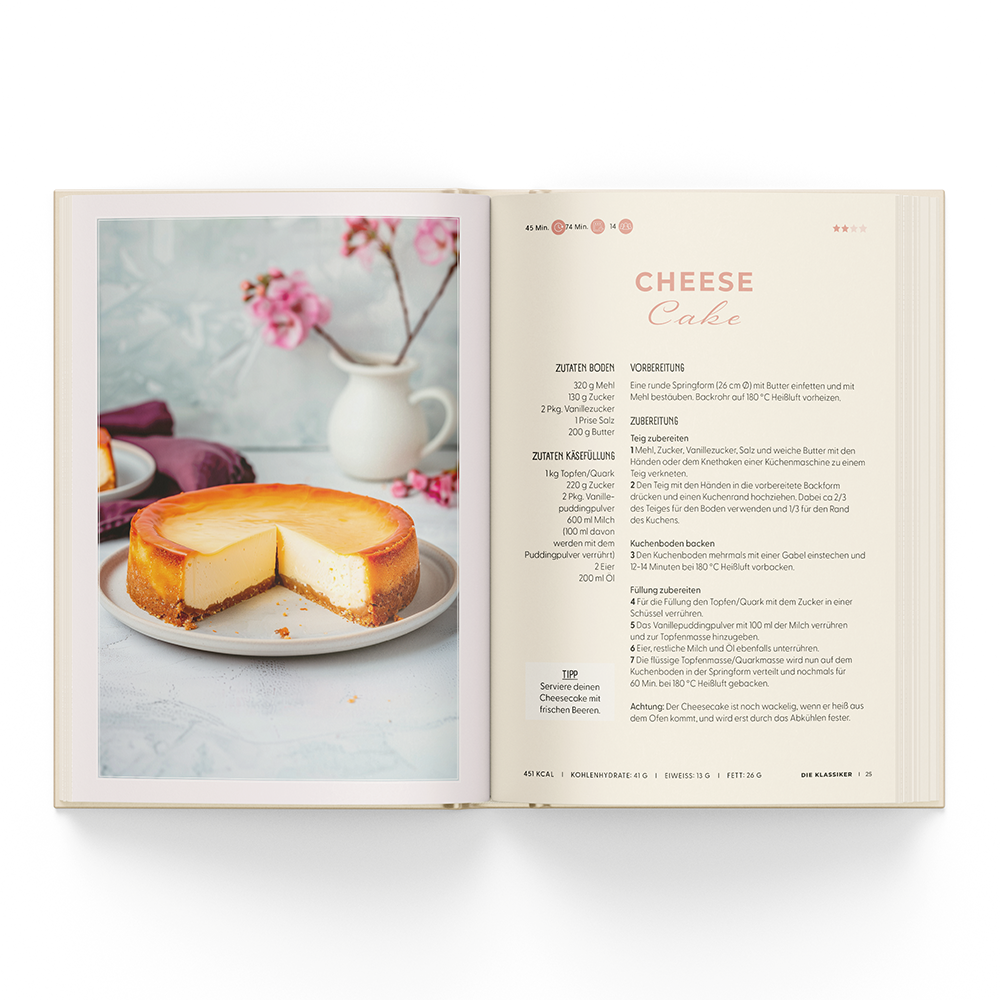 Kates Zauberhafte Backwelt